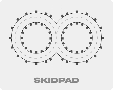 Skid Pad
